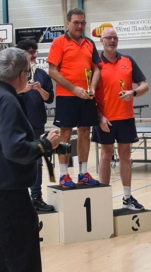 Groninger Kampioenschappen 2024